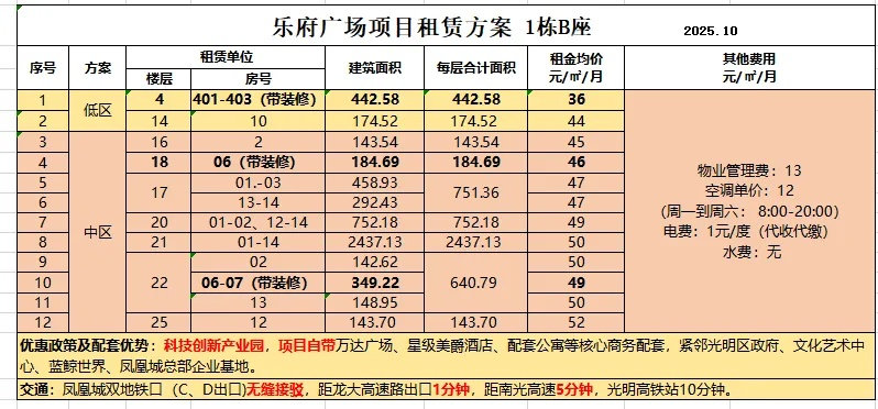 乐府广场_6