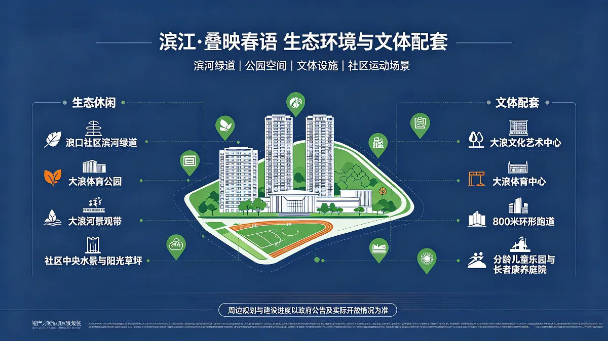 滨江叠映春语｜最新房源价格查询，官方售楼电话