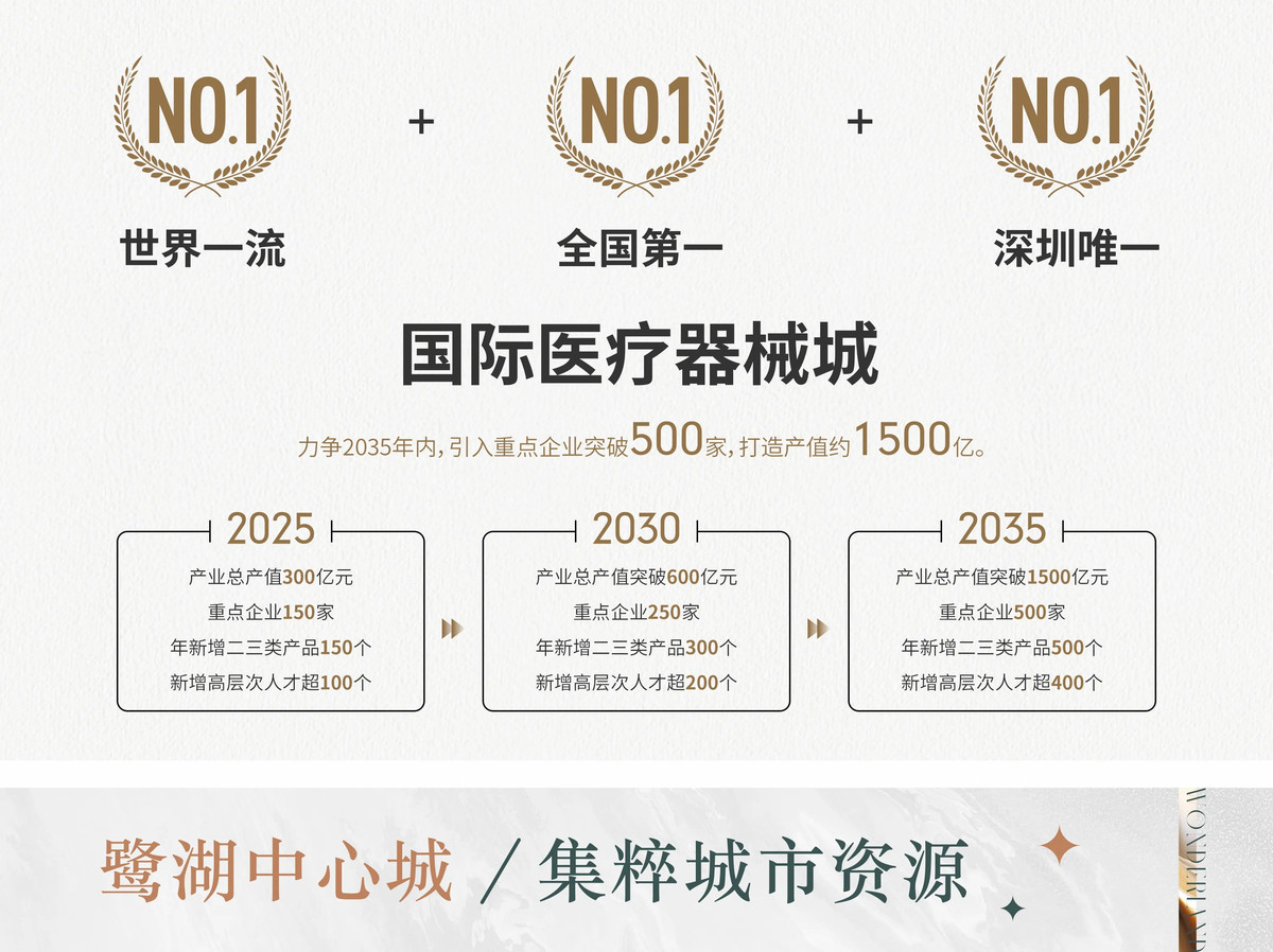 鹏瑞鹭璟府_24