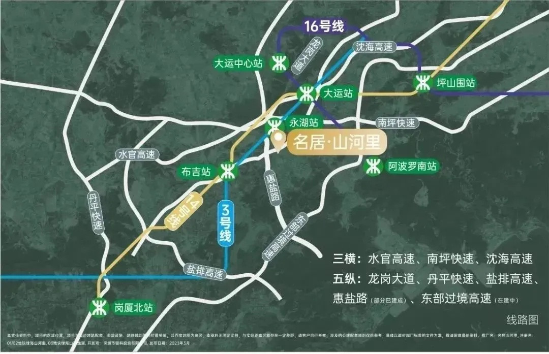 地铁交通