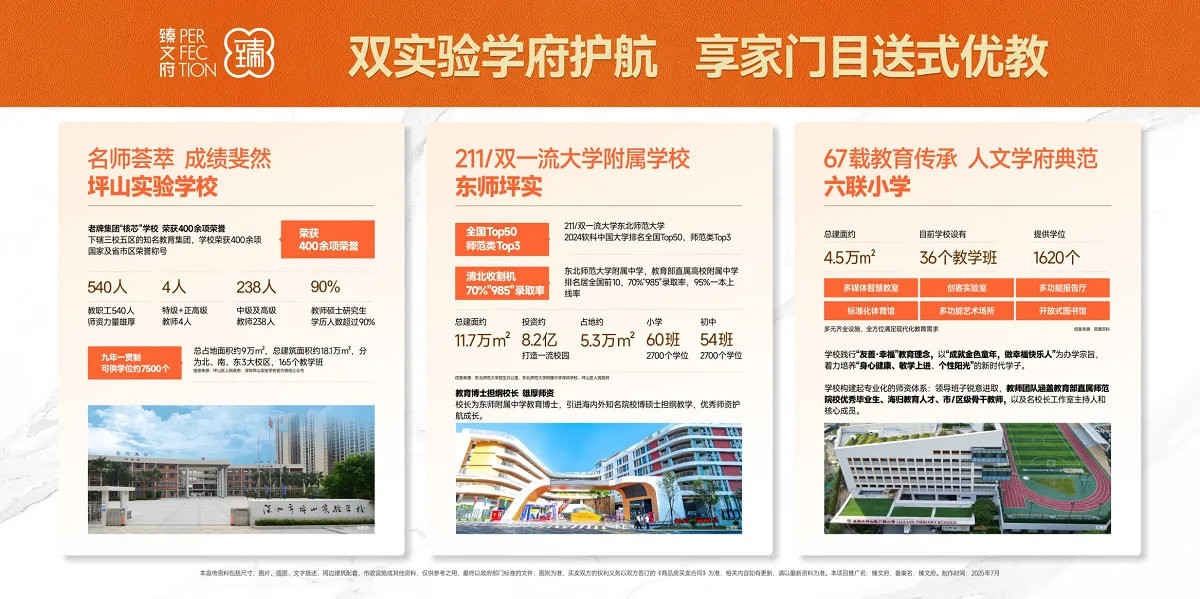 臻文府售楼处电话｜开发商－官网首页｜预约看房请放心拨打