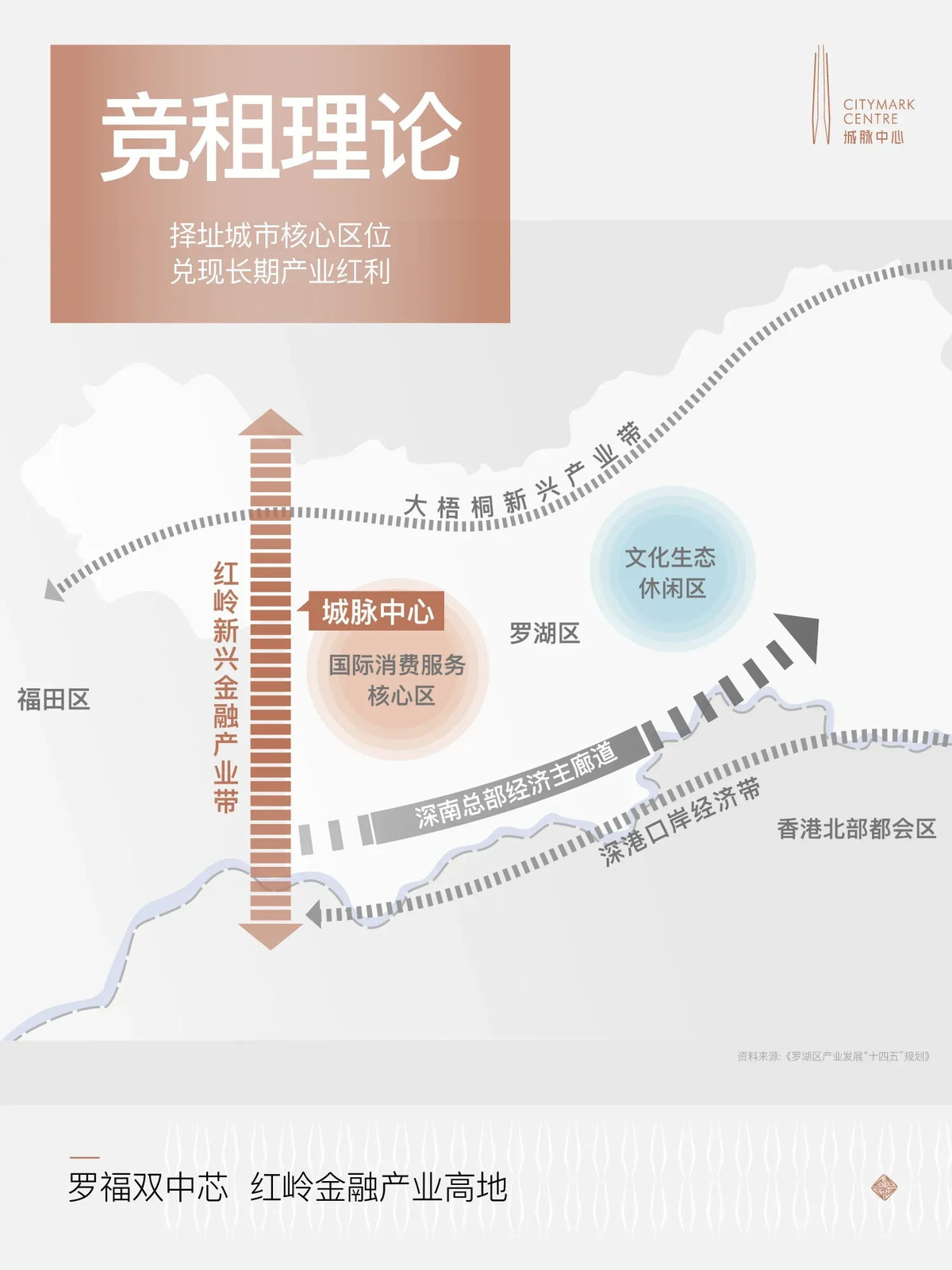 交通地铁_结果_结果