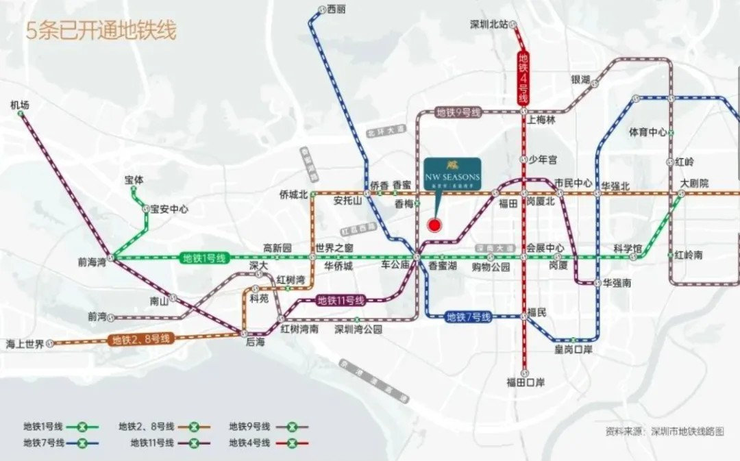 3地铁交通
