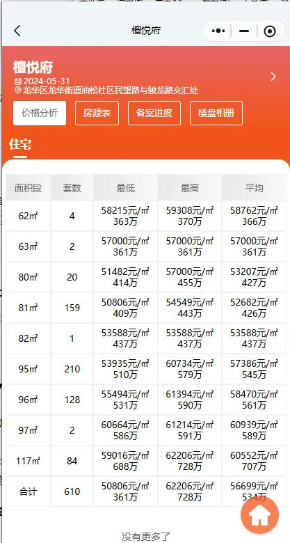 檀悦府学校