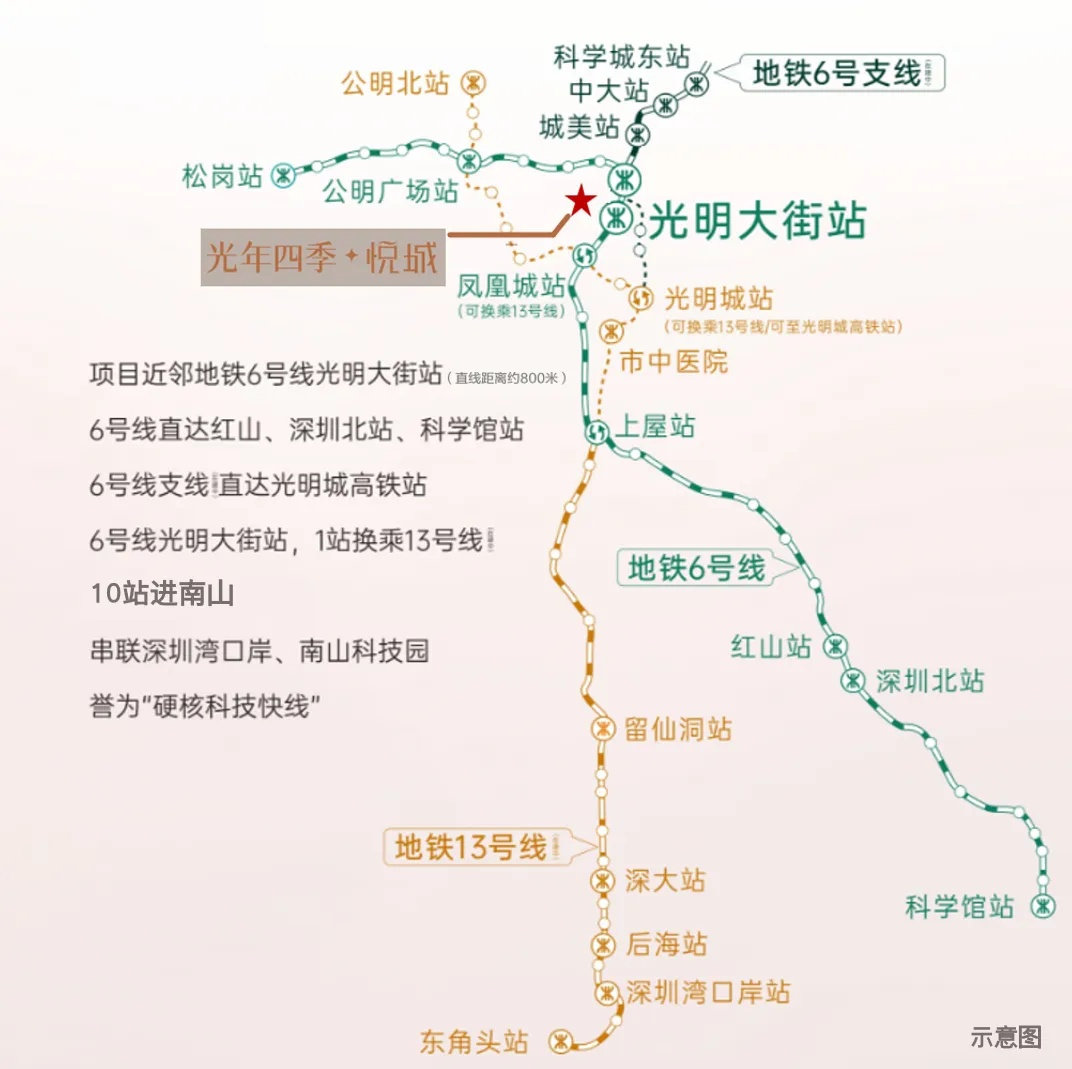 万科光年四季悦城_18