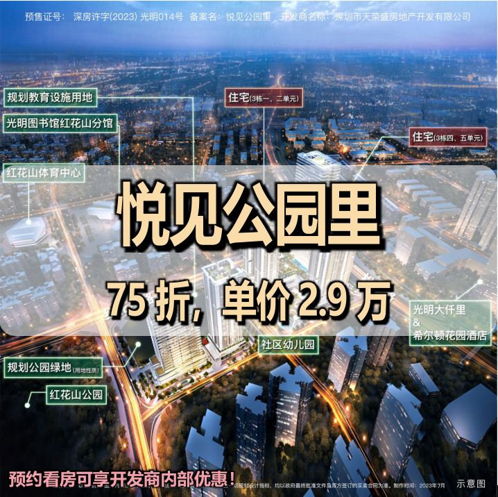 折扣单价