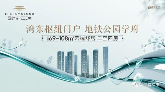 创城云璞|项目介绍,学校学区,地铁交通,房源价格(内附户型图)官方售楼处发布! 楼盘实景图