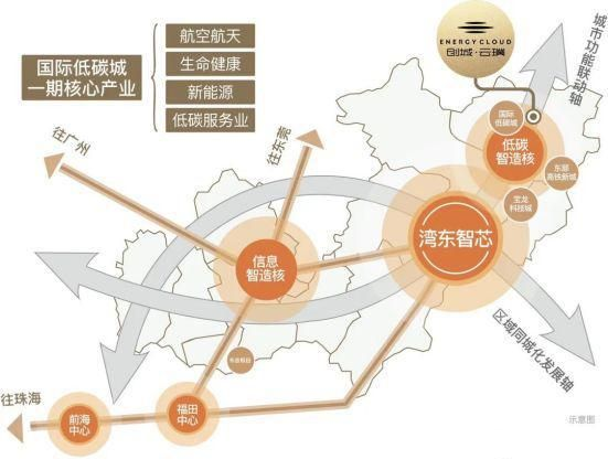 创城云璞|项目介绍,学校学区,地铁交通,房源价格(内附户型图)官方售楼处发布! 楼盘实景图