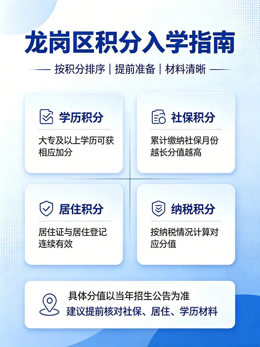 龙岗学校积分入学指南
