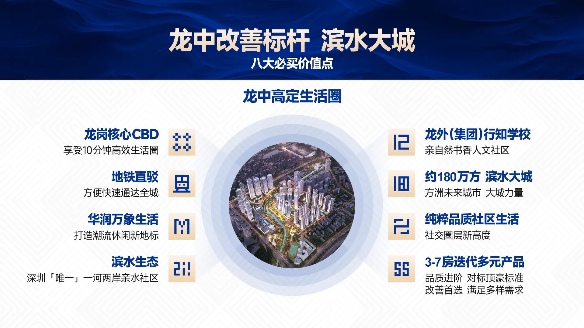合正方洲二期瀚府售楼处电话4001167278官方认证