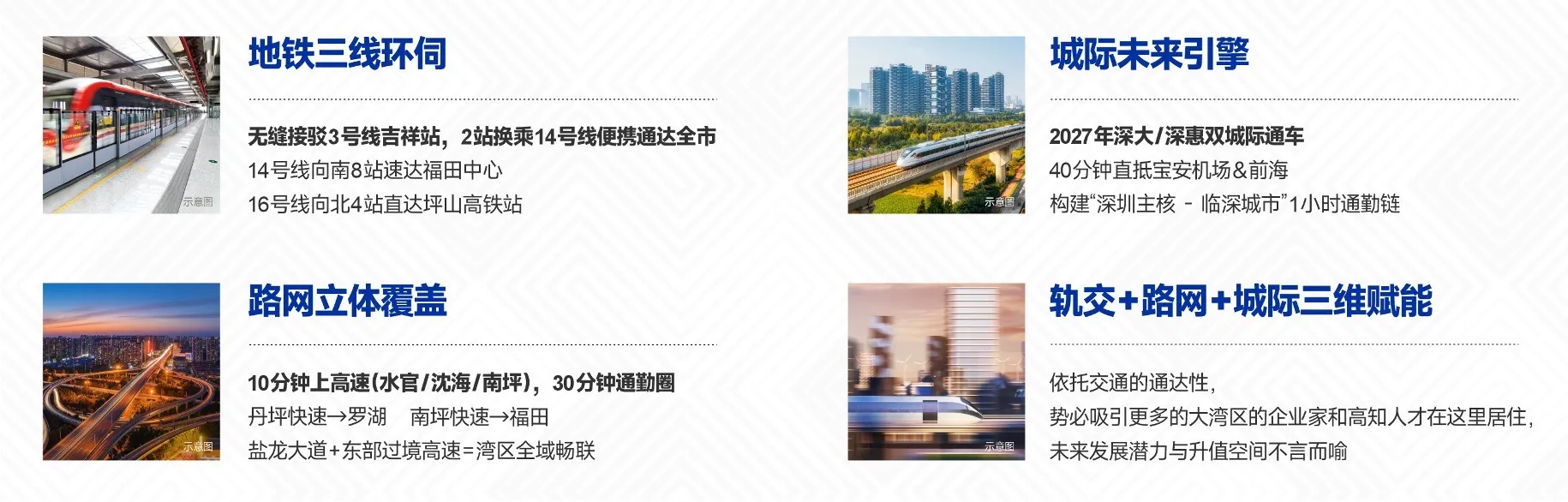 合正方洲二期瀚府售楼处电话4001167278官方认证