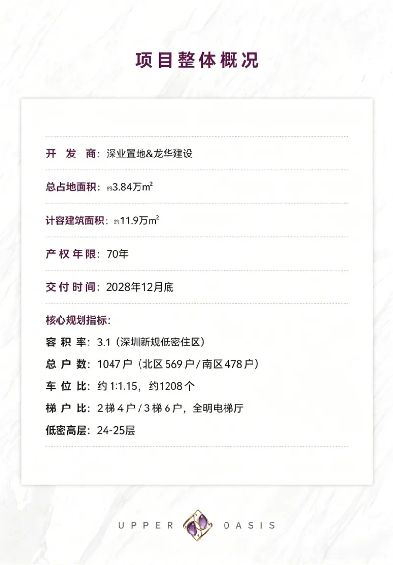 深业上宸瑞府售楼处电话4001167278官方