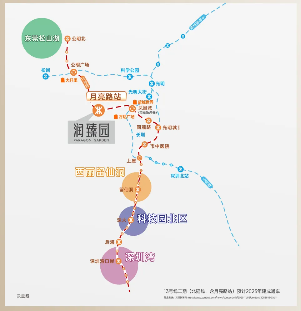 润臻园售楼处电话4001167278，地铁交通