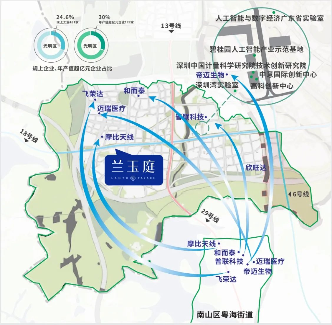 兰玉庭售楼处电话4001167278-产业