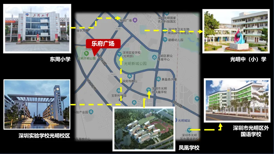 乐府广场售楼处电话4001167278-学校配套