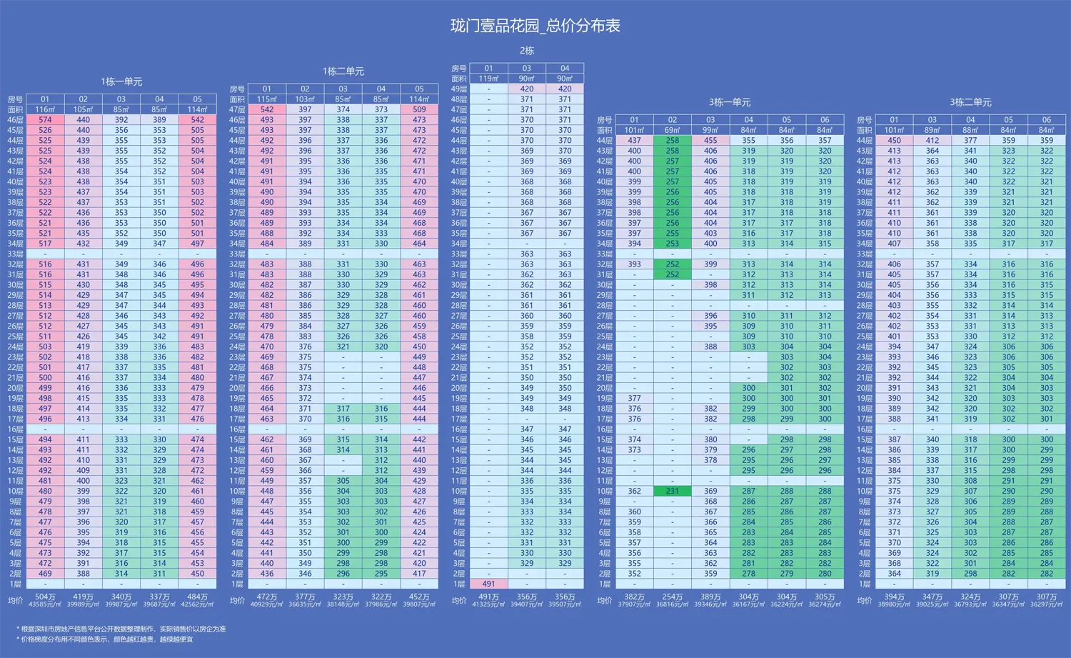 珑门壹品售楼处电话4001167278-备案价格表