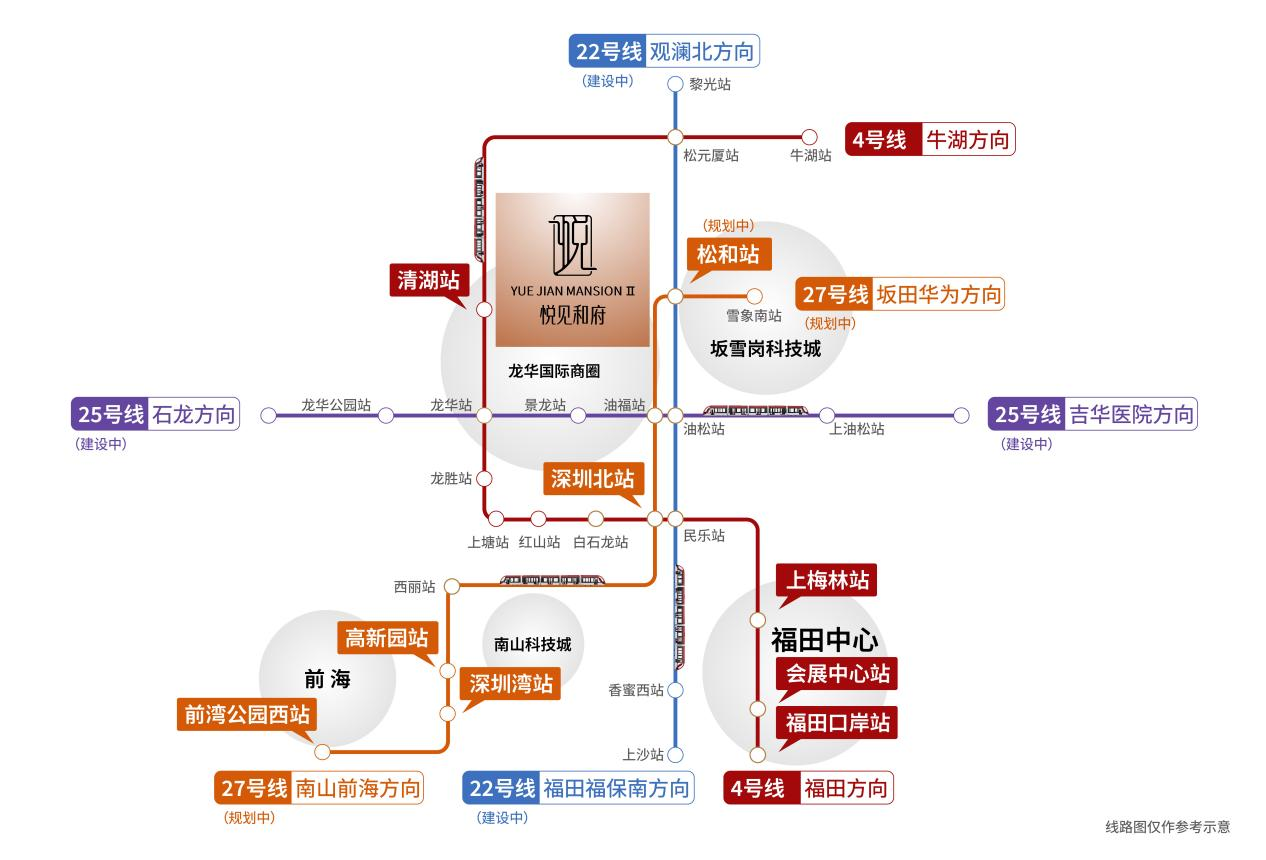 宏发悦见锦府售楼处电话4001167278-地铁交通