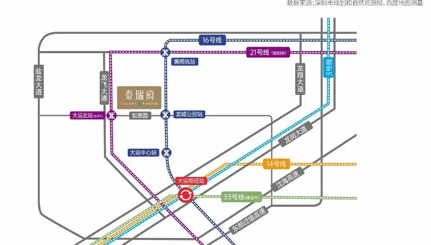 深业泰瑞府售楼处电话4001167278-地铁交通-学校