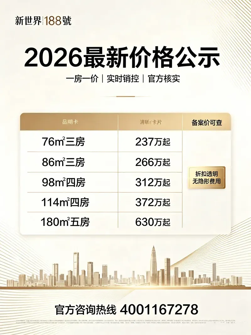 新世界188號售楼处电话4001167278-价格分析