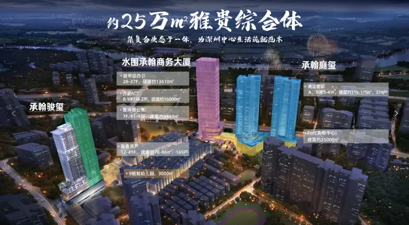 承翰湾尚国际售楼处电话｜2026 官方咨询热线 400-116-7278，福田皇岗口岸 TOD 精装现楼、78-175㎡3-5 房房价全解析