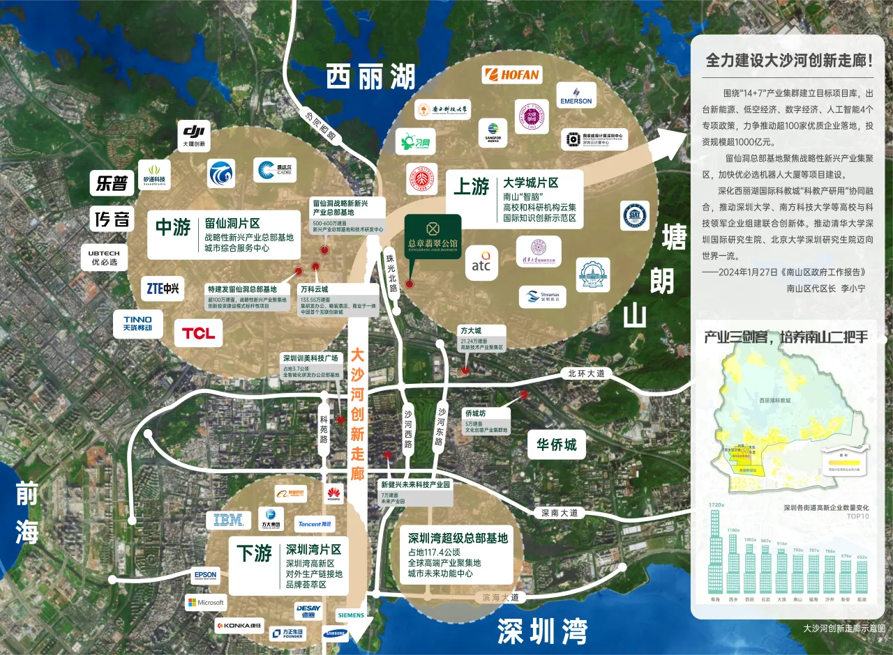 总章翡翠公馆 售楼热线4001167278 学校