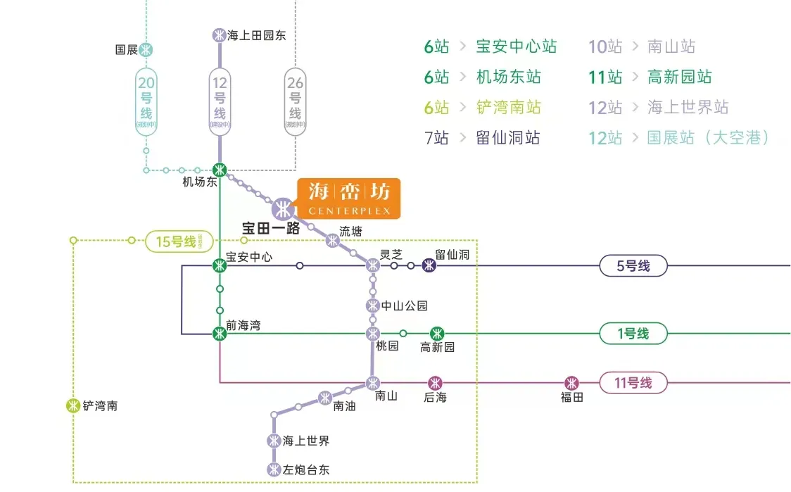 海峦坊 售楼热线4001167278 地铁交通