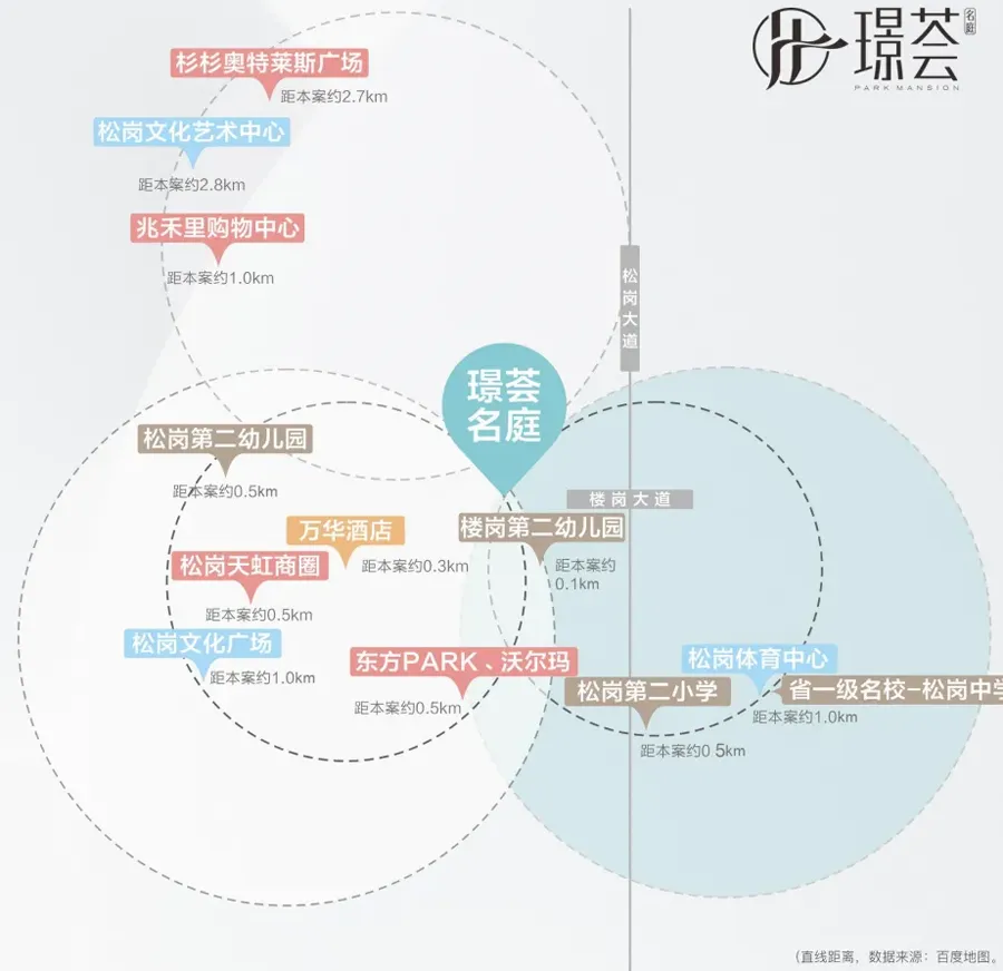 璟荟名庭 售楼热线4001167278 学校