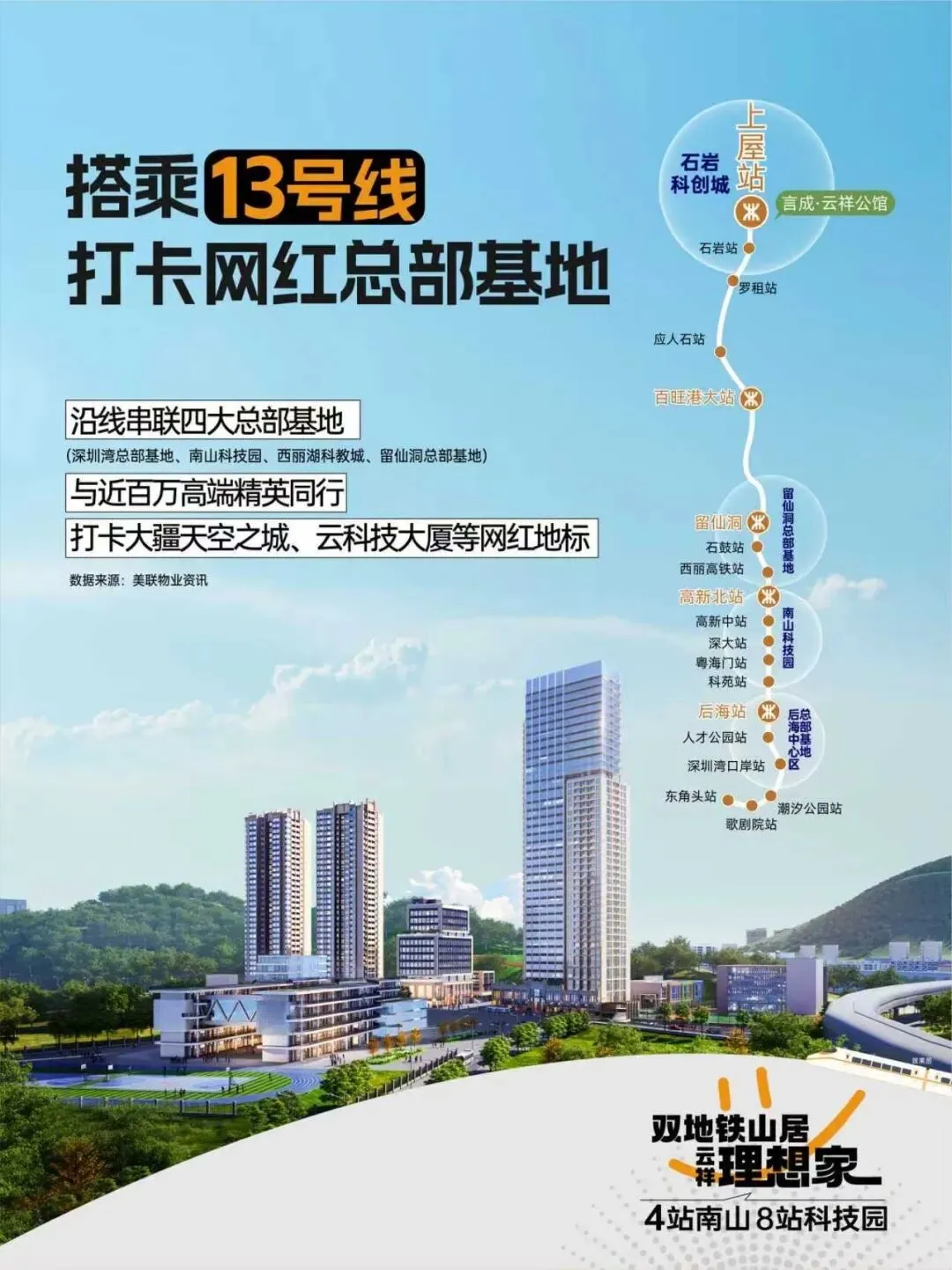 云祥公馆 售楼热线4001167278 地铁交通